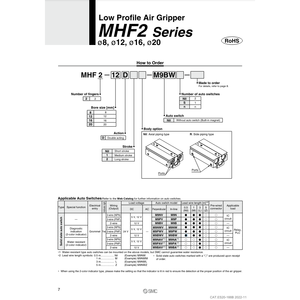 Pinza neumática SMC Pneumatics para componentes industriales - Product Image 1