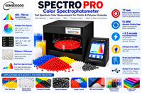 Spektrofotometer Warna Sensegood SpectroPro untuk Pencocokan Warna Granul Polimer Plastik