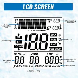 เครื่องควบคุมพีเอชแบบดิจิตอลรีเลย์คู่ชดเชยอุณหภูมิเอาต์พุตค่า pH 4.5-8.5พืชไฮโดรโปนิกส์ในอุดมคติ - Product Image 4