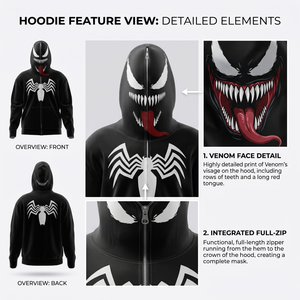Vente en gros de sweats à capuche entièrement zippés, fabricant OEM ODM sur mesure, commande en gros, faible MOQ, veste en polaire de haute qualité, prix d'usine en Chine, pas cher - Product Image 6