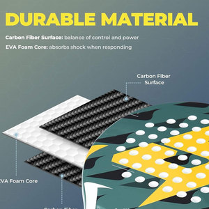 Raqueta de Pádel Profesional de Fibra de Carbono con Diseño Personalizado, Red de Poliéster y Logotipo Personalizado - Product Image 3