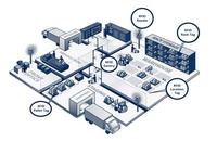 Software Avanzado de Gestión de Inventario Wise Hustlers, Control de Entrada/Salida con RFID, Impresión de Etiquetas, Automatización Rentable para