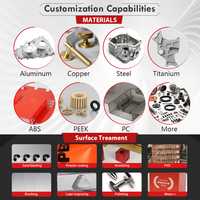 HERUIYUN Carcasa de Motor de Aluminio Personalizada, Mecanizado CNC, Prototipo de Transmisión, Producción de Bajo Volumen, Soluciones OEM para Automoción
