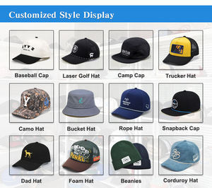 Casquette de baseball unisexe à 5 panneaux en polyester/coton avec logo brodé personnalisé, réglable avec fermeture snapback pour l'extérieur - Product Image 6