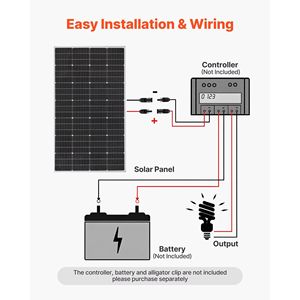 Pannello Solare Monocristallino ad Alta Efficienza 200W 23% Efficienza, Stabile con Uscita MC4, Telaio in Alluminio, Impermeabile IP65 - Product Image 3