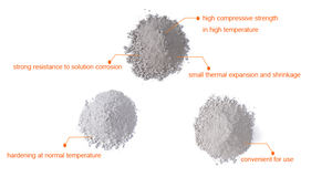 Materiale Refrattario in Allumina ad Alta Temperatura 1800 Gradi, Corindone Non Sagomato 70% Al2O3, Calcestruzzo Refrattario per Cupole di Forni per Pizza - Product Image 3