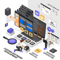 Custom Software Development Services Business Application And Software Management Solutions Software Operation Support