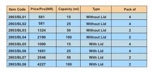 ขวดใส่สารเคมีในห้องปฏิบัติการสแตนเลส ไม่มีฝาปิด/มีฝาปิด ขนาด 15 มล. 25 มล. 50 มล. 100 มล. ภาชนะใส่ตัวอย่าง - Product Image 2