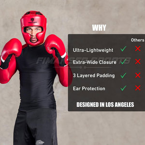 Équipement de boxe et protection individuelle : Casque de protection personnalisé, Nouveauté - Product Image 5