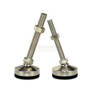 COMYOUNG Patas para muebles Pie nivelador MFNR - Product Image 1