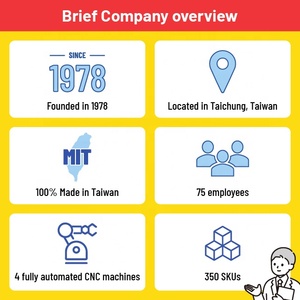 Oil Drain <b>Plug</b> Car Repair Tools for OE numbers 1853604 1982821 - Product Image 4