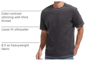 เสื้อยืดคอกลมผู้ชายเนื้อหนา - เสื้อยืดพรีเมียมผู้ชาย ผ้าฝ้าย 100% หนา ซักแล้วไม่หด - Product Image 5
