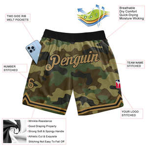 100% Polyester Mesh <b>Custom</b> Sublimation Shorts Sports Team Shorts Club Name Shorts Training Shorts Breathable Athletic Shorts OEM - Product Image 5