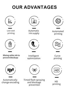 Impresora <span class=keywords><strong>UV</strong></span> de Panel Plano 6090 A1, Impresora de Tarjetas XP600, Adecuada para Arte Mural, Cerámica, Vidrio, Metal, Barniz, Curado <span class=keywords><strong>UV</strong></span> LED - Product Image 6