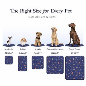 Alfombrilla absorbente y lavable de malla transpirable de secado rápido, nueva, OEM, de gran venta, para orina de perro y entrenamiento de mascotas, para uso en el hogar y jaulas. - Product Image 6