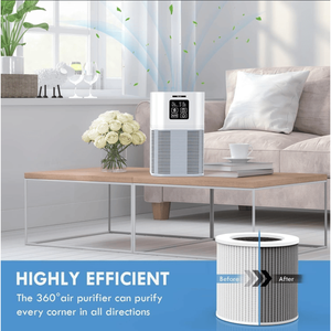 Cartuccia filtro originale A1, 2 pezzi, filtro HEPA di ricambio per purificatori d'aria VEWIOR HQSC 50 HQKJ 80 A1 A1W, alta compatibilità - Product Image 4