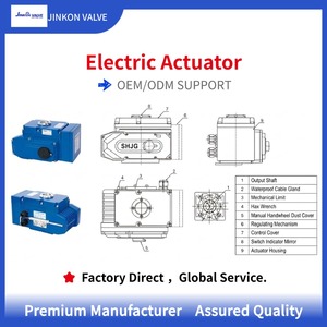 Vanne papillon électrique triple décalée haute performance en acier inoxydable, type Wafer/Lug, pour contrôle industriel avec actionneur - Product Image 3