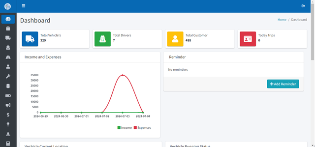 Dashboard Monitoring Software Vehicle Fleet Management System Driver Customer Data Analytics Web Platform