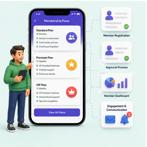 Desarrollo de Aplicaciones Móviles para Gestión de Membresías, Seguimiento de Suscripciones, Análisis de Engajamiento de Miembros, Sitio Web Móvil - Product Image 3
