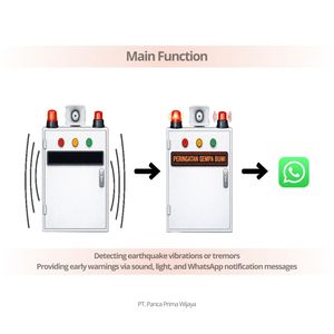 High Quality Earthquake Warning System with WhatsApp Alert | Seismic Audio Visual Alarm Panel 60x40 <b>LED</b> Running Text - Product Image 3
