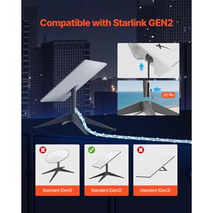Cavo di Prolunga Esterno per Camper da 22,86 m (75 FT) Resistente, con Anima in Rame 26 AWG, Compatibile con Starlink Gen 2 - Product Image 2