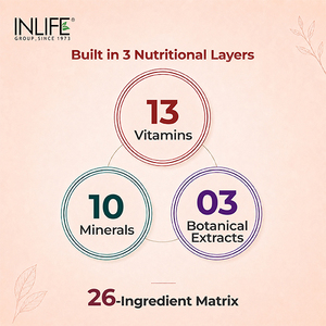 Tabletas Multivitamínicas para Hombres, 23 Vitaminas y Minerales con Ginseng, Ashwagandha, Semilla de Uva, Zinc, Vitamina C, D3, 60 Unidades - Product Image 3