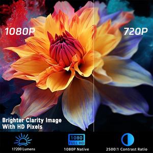 Projecteur Smart TV Android 11 AUN A005 2026 le plus récent pour utilisation diurne, compatible 4K, courte focale, LCD 1080P, WIFI 6, Bluetooth 5, haute luminosité, CE ROHS - Product Image 6