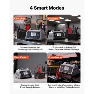 Caricabatterie per Auto con Display LCD Intelligente 12A Compatibile con Batterie 6V 12V 24V 36V 48V al Litio (LiFePO4) e al Piombo-Acido (Gel/AGM) - Product Image 3