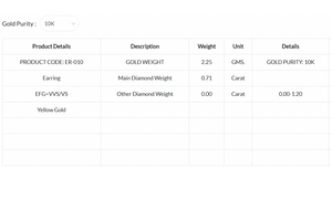 Gold 10K Gold Plated 0355ct Pear Cut Lab Grown Diamond <b>Infinity</b> Sparkle Solitaire <b>Earrings</b> Trendy Elegant Minimalist Jewelry - Product Image 6