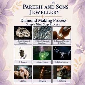 Exclusive Oval Cut lab grown Fancy <b>Pink</b> Diamond Loose Stone for Jewelry Making - Product Image 6
