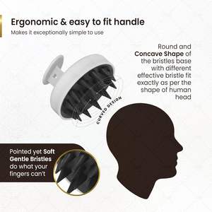 Cepillos de Limpieza de Silicona Zenara con Mango de Plástico - Product Image 4