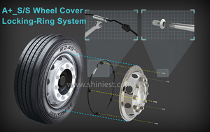 Cubierta de Rueda 225 - Product Image 4