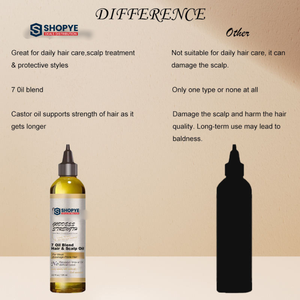 Hot Sale Castor & Black Cumin Seed 7 <b>Oil</b> Blend Organic Herbal <b>Essential</b> <b>Oil</b> for Damaged Hair Scalp Nourishing Hair Regrowth - Product Image 5