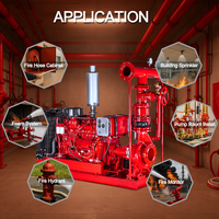 Ensemble de pompe à incendie centrifuge à aspiration axiale à moteur diesel Shynpo avec hydrant et système d'irrigation par aspersion, avec pompe jockey