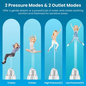 Bidé Portátil Eléctrico Personal, Mini Bidé de Viaje para Higiene Personal - Product Image 4