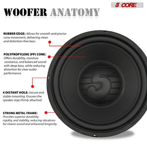 Subwoofer Audio per Auto da 300W, 10 Pollici, Magnete Y30 da 40 Oz, Bassi Profondi, Sistema Audio Sostitutivo per Veicoli, Impedenza 4 Ohm, Modello Poly - Product Image 6