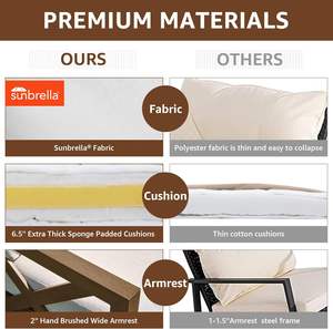 Solución de Muebles para Exteriores Homall para Proyectos de Resorts, Cafés, Casas de Huéspedes y Patios - Product Image 6