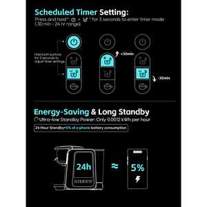 Cafetera de Cápsulas Multifunción PSH6 de 1450W, 20 Bares de Presión para Preparar Té Rojo y Té Verde, Capacidad de Agua de 1.4mL - Product Image 5