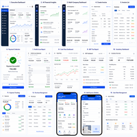 Software ERP de Contabilidad Inteligente, Automatización con IA, Gestión Financiera, Arquitectura Empresarial Escalable, Stock, Internet, Linux, Mac