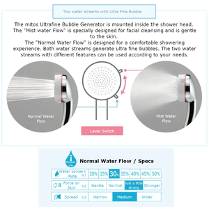Kit de equipo de latón portátil de acero inoxidable Lluvia Micro Nano Generador de burbujas finas ABS Superficie presurizada Baños de Ducha - Product Image 5