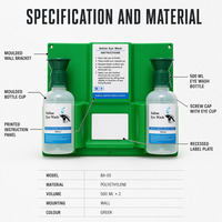 Station de lavage oculaire d'urgence portable murale, kit de rinçage cutané, trousse de premiers secours, laboratoire, atelier, survie en extérieur