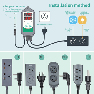 Inkbird Bestseller ITC-308-WIFI Termostat untuk Mengontrol Peralatan Pendingin dan Pemanas Kontrol Suhu via Aplikasi - Product Image 2