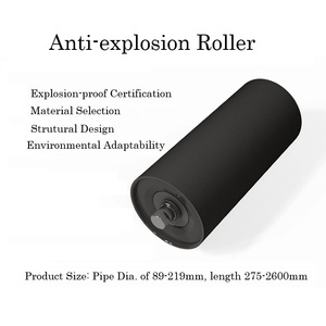 Förder rolle Fabrik Direkt Hochleistungs-Aufprall förderer Trage walze für Eisenerz - Product Image 6