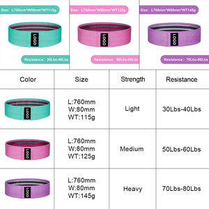 Ensemble de bandes de résistance en tissu personnalisables pour les fessiers, les jambes, les étirements, la danse, la remise en forme et la musculation - Product Image 3
