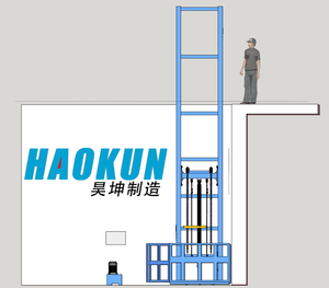 Warehouse <strong>Cargo</strong> Lifts New <strong>Indoor</strong>/outdoor Electro-hydraulic <strong>Cargo</strong> Lifts 1-3 Ton Small <strong>Cargo</strong> Lifting <strong>Platforms</strong> - Product Image 4