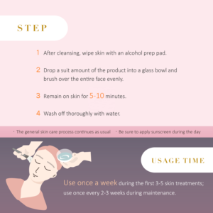 Suero Facial Exfoliante de Marca Privada con A.H.A. y B.H.A. para el Acné, Puntos Negros, Manchas Oscuras y Exfoliación Profunda, Cuidado de la Piel - Product Image 6