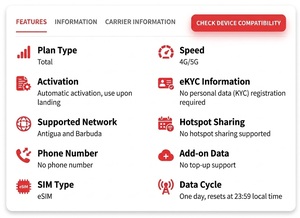 Carte SIM électronique Antigua-et-Barbuda 3 Go 5 Go, forfait de données de voyage 30 jours, internet 4G/5G, code QR, livraison instantanée par e-mail - Product Image 2