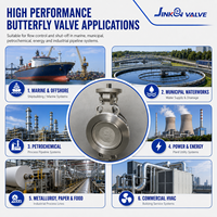 Vanne papillon à double excentrique haute performance en acier inoxydable PN16 pour le contrôle du débit industriel DN50-DN600 sans alimentation
