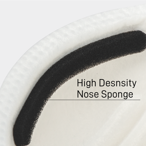 Respirateur et masques jetables en forme de cône <span class=keywords><strong>FFP1</strong></span> <span class=keywords><strong>FFP2</strong></span> non tissé à valve certifié CE EN149 NR - Product Image 2