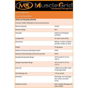 MuscleGrid <b>24V</b> 120AH Commercial Grade LiFePO4 Solar Inverter <b>Battery</b> 3000 Cycles 25.6 Actual Capacity Heavy Duty Home Energy - Product Image 4